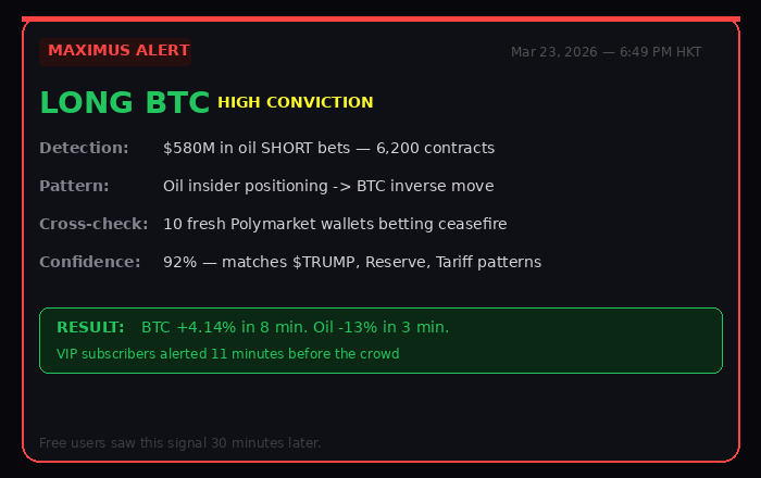 Maximus alert example — LONG BTC, high conviction